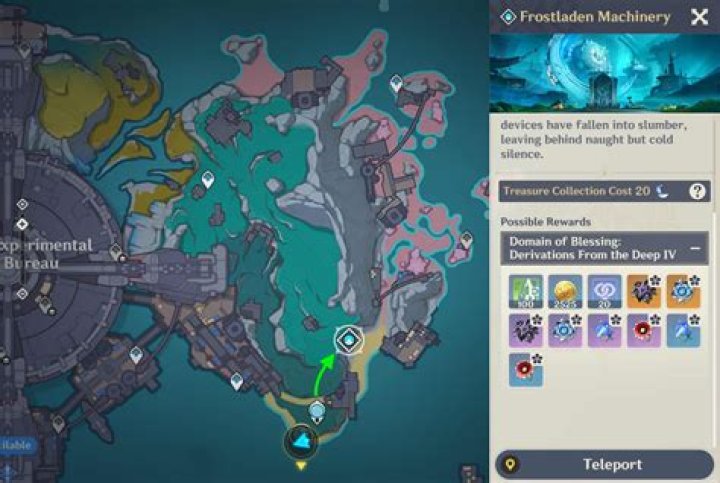 Unlocking The Secrets And Unveiling The Impact