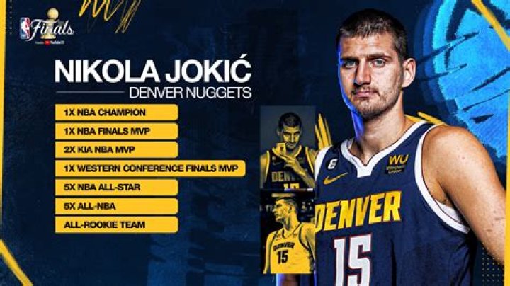 Unlocking The Secrets Of Nikola Joki's Financial Empire
