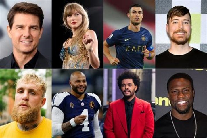 Unmasking The Top 10 Worst Celebrities