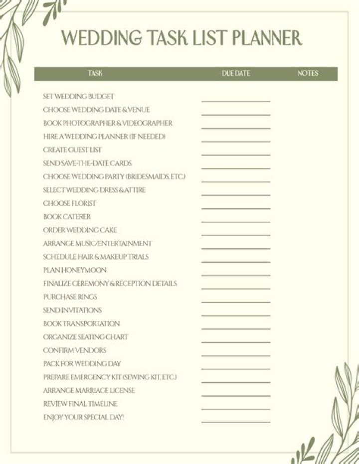 Unveil The Secrets Of Wedding Planning With Julie Rudd's Vision