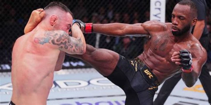 Unveiling Colby Covington's Age: Insights And Discoveries