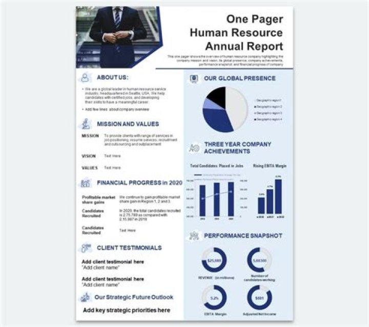 Unveiling Essential Information And Strategies