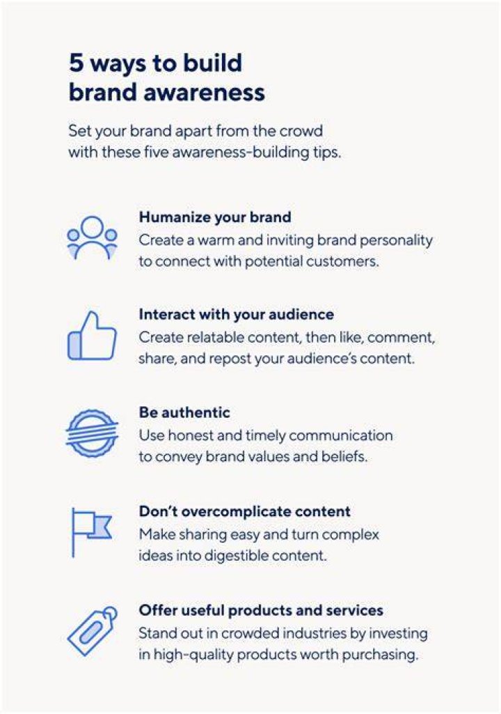Unveiling Havenly's Design Secrets: Discoveries From Real Customers