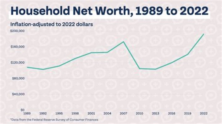 Unveiling KidBehindTheCamera's Net Worth In 2023: Exclusive Insights