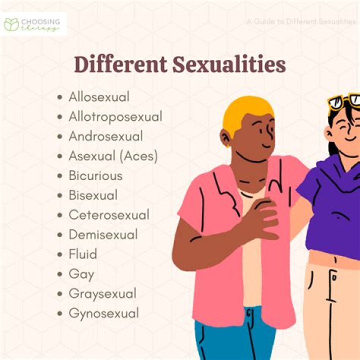 Unveiling Lisa Ann Walter's Sexual Orientation