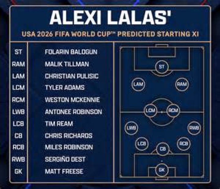 Unveiling The Dynamic World Of Alexi Lalas