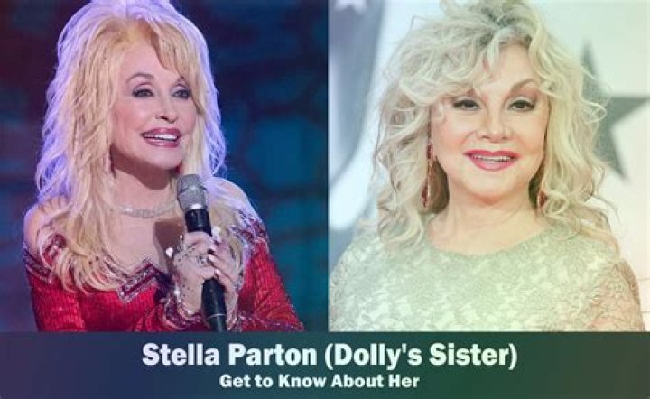 Unveiling The Enigmatic Twin Sister Of Dolly Parton: A Journey Of Discovery