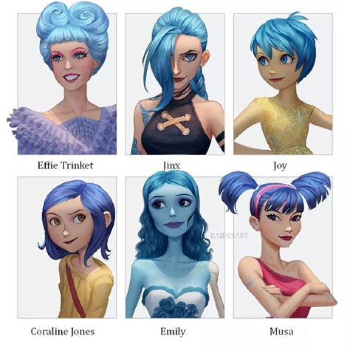 Unveiling The Enigmatic World Of Blue Haired Book Characters