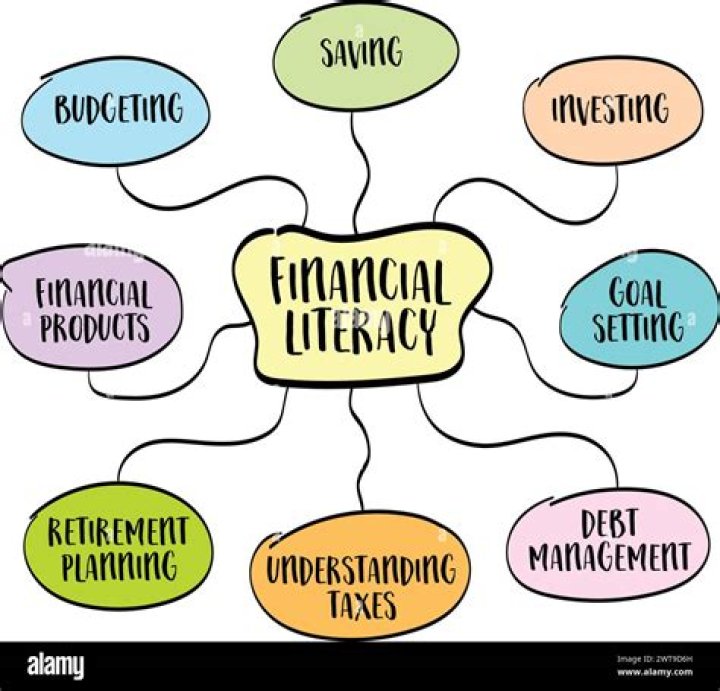 Unveiling The Financial Journey Of Ja Morant's Father: Discoveries And Insights