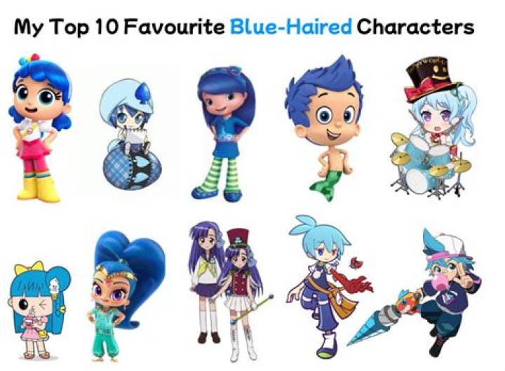 Unveiling The Magical World Of Blue-Haired Cartoon Icons