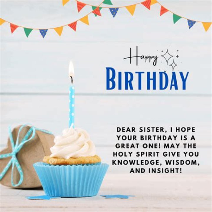 Unveiling The Power Of Birthday Wishes Dua: Discoveries And Insights