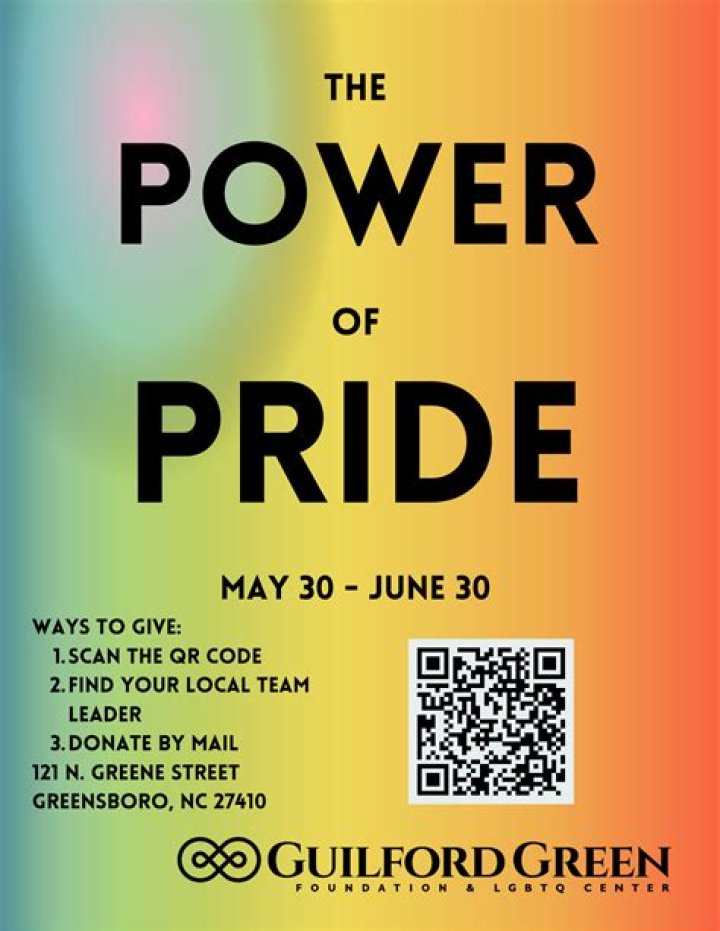 Unveiling The Power Of Pride: Celebrating Your Friends' Success