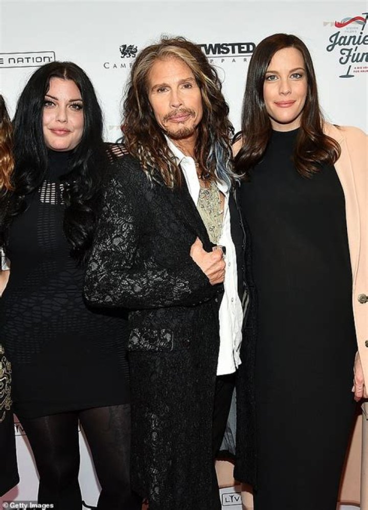 Unveiling The Remarkable Lives Of Steven Tyler's Daughters