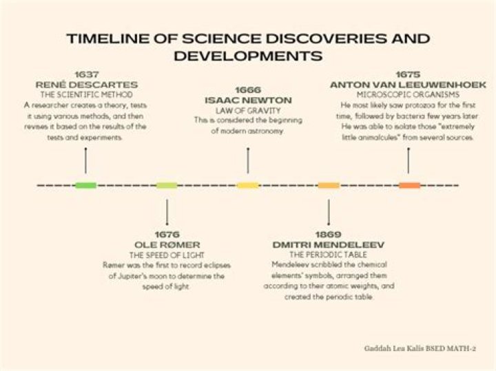 Unveiling The Rise Of Kayden Carter: Discoveries And Insights