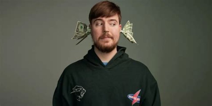 Unveiling The Secrets Behind MrBeast's New Name: Discoveries And Insights