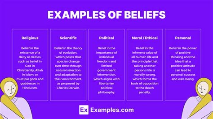 Unveiling The Spiritual Beliefs And Profound Impact Of Ice Cube's Religion