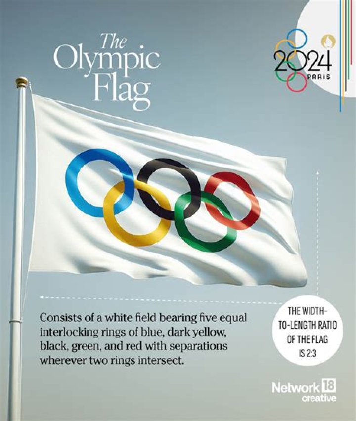 Unveiling The Story Of Seo Yu-na: Olympic Glory And Beyond