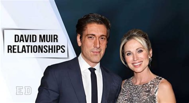 Unveiling The Truth: David Muir's Sexuality Explored