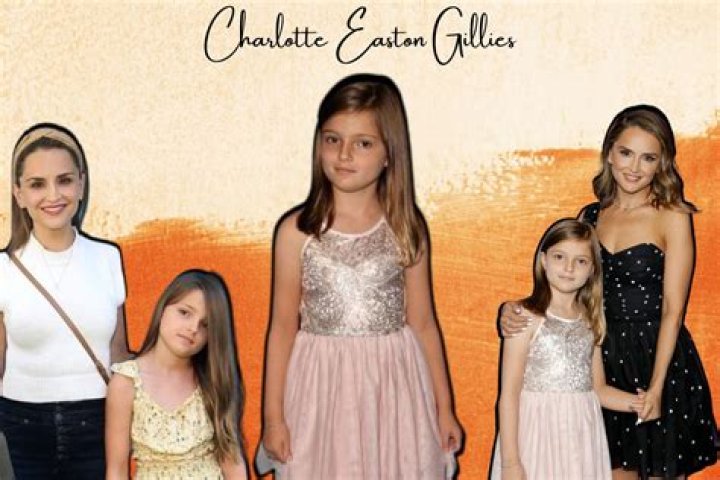 Unveiling The Visionary World Of Charlotte Easton Gillies: A Textile Pioneer